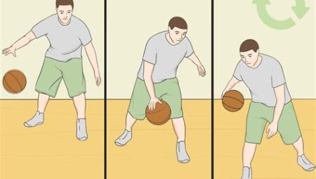 Basketbol için Temel Teknikler: Dribbling, Pas ve Şut